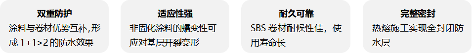 工艺优势.png